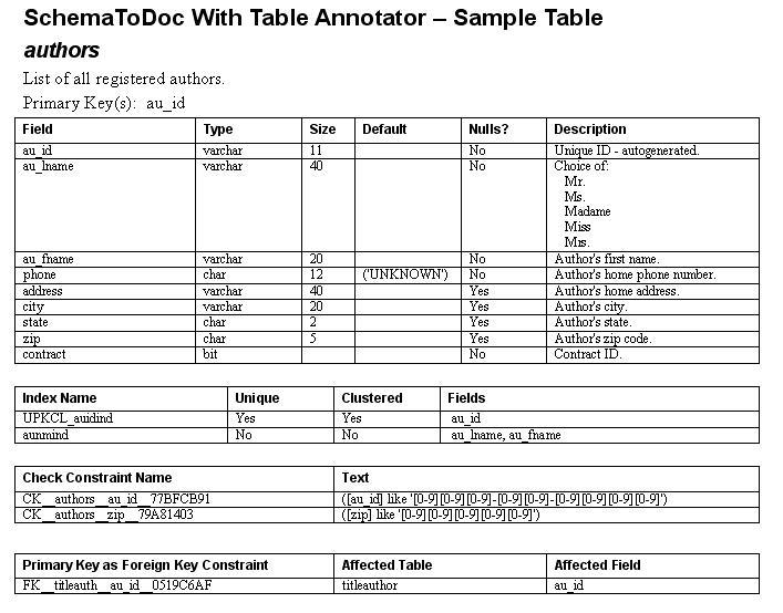 SchemaToDoc Standard Edition Screenshot